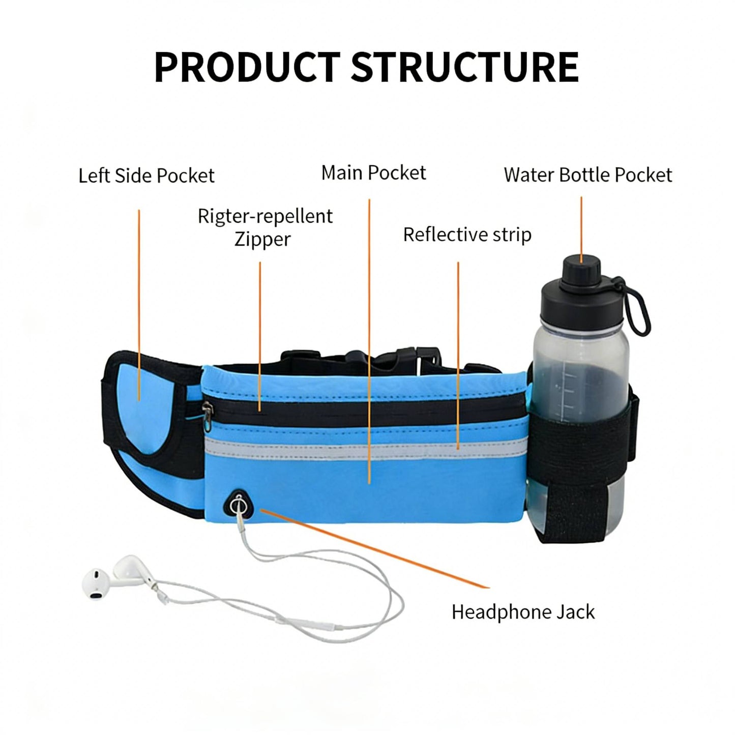 Portable Waterproof Lightweight Outdoor Sports Fanny Packs